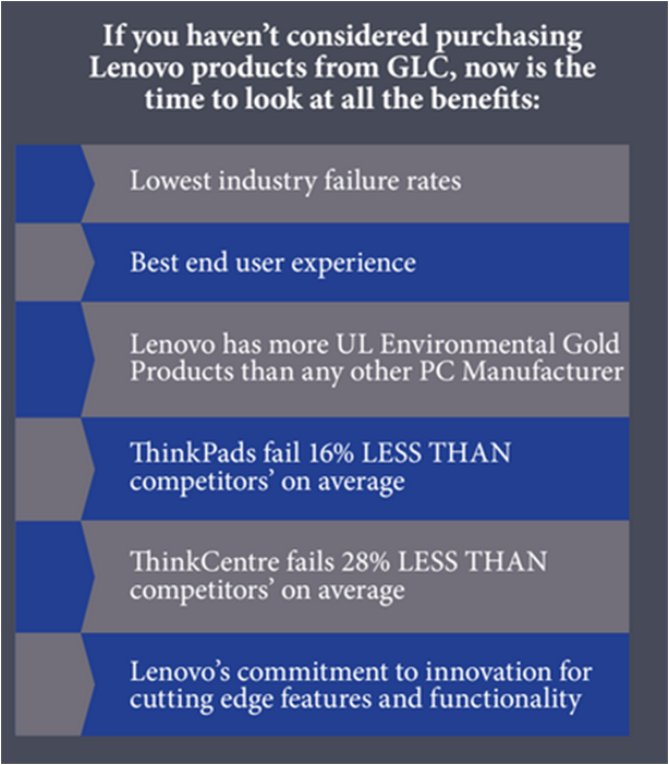 Lenovo1
