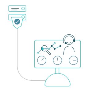 proactive monitoring