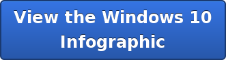 View the Windows 10 Infographic