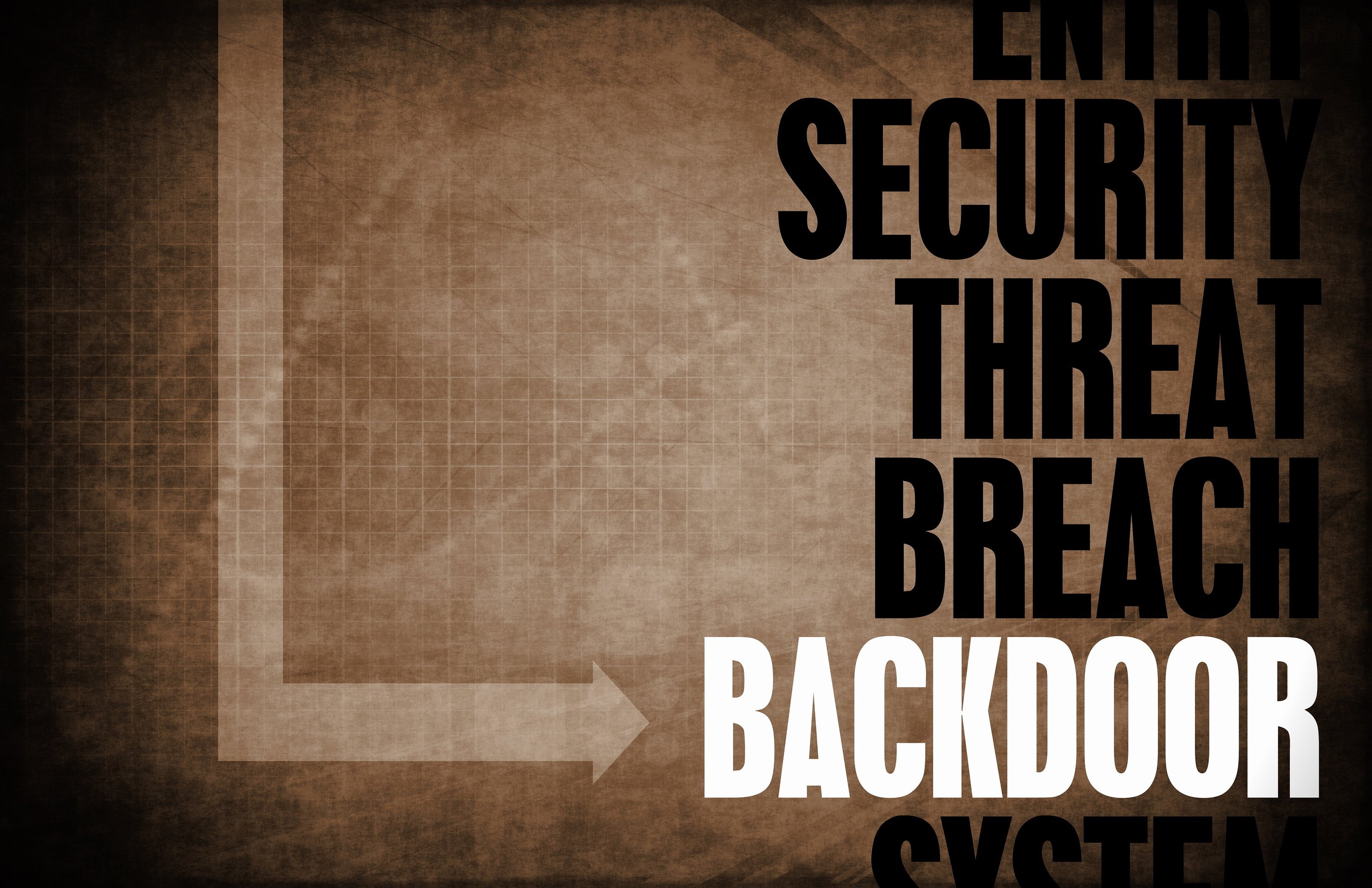 Java malware security breach