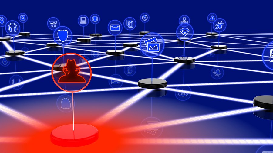 Internet of Things